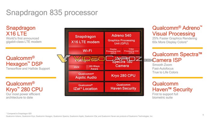 Image Source: Videocardz.com