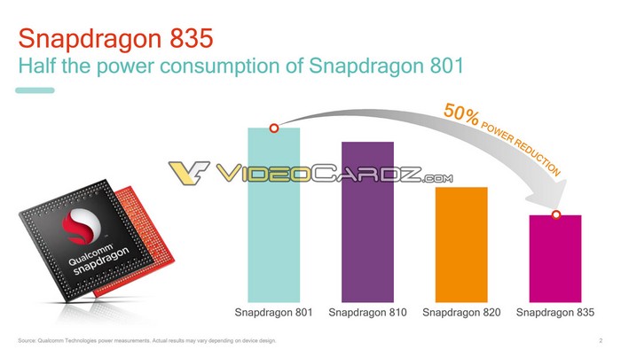 Image Source: Videocardz.com