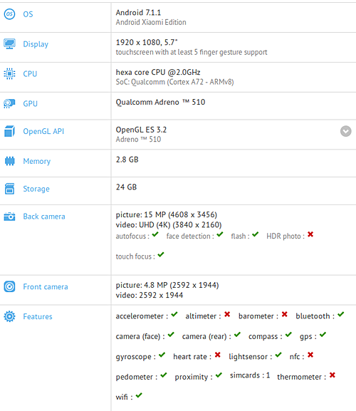 Redmi Note 3 Android Nougat update