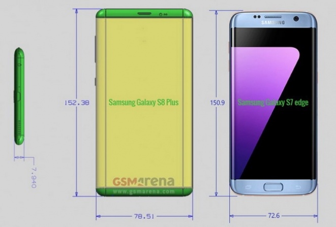 Samsung Galaxy S8 Plus Unofficial Renders Image Courtesy Of GSM Arena