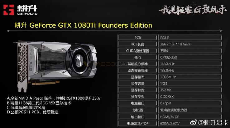 GeForce GTX 1080 Ti GPU and specs detailed