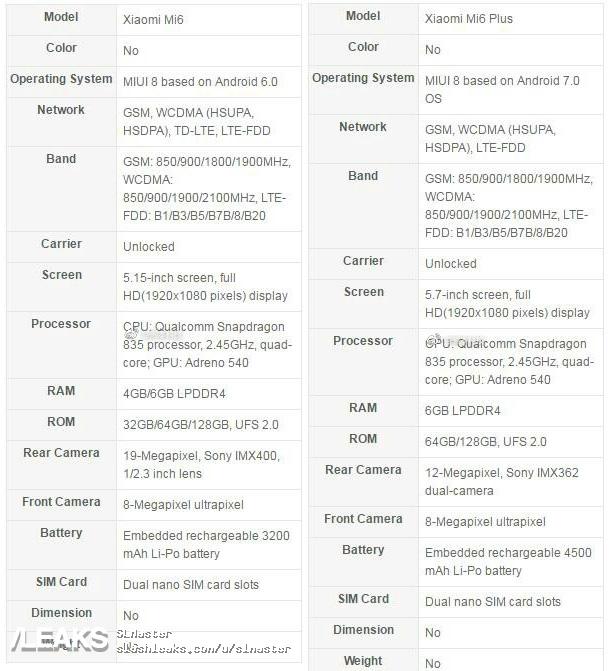 xiaomi Mi 6 specs Mi 6 Plus specs