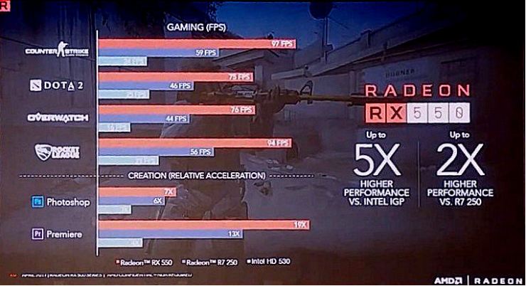 all graphic card benchmark all graphic card benchmark