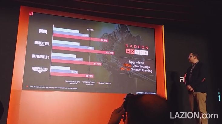AMD Radeon RX 570