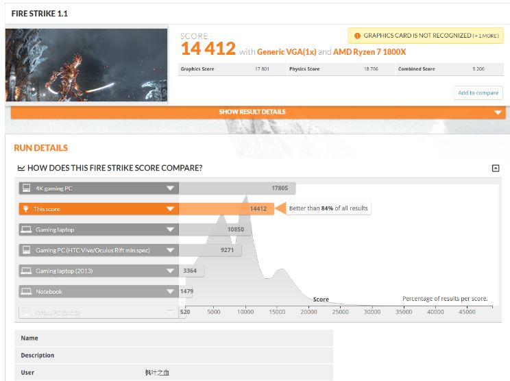 AMD Vega 10 3DMark Fire Strike