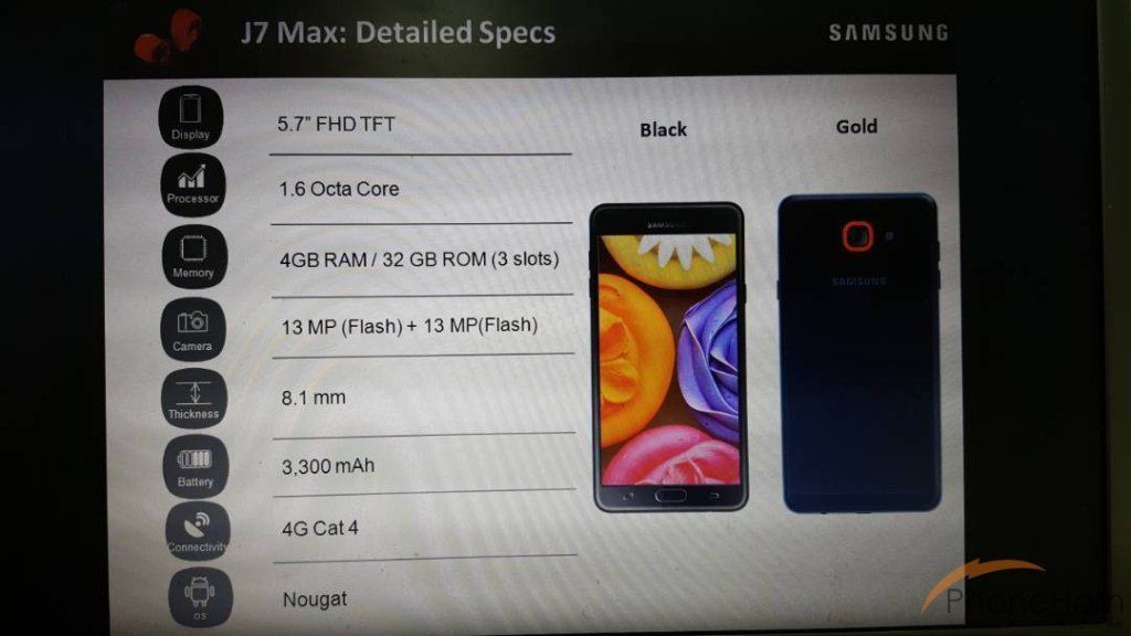 Samsung J7 Max releasing next month
