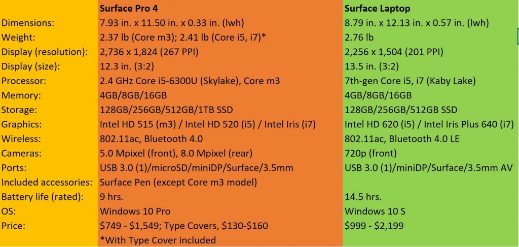 surface laptop-pro-4