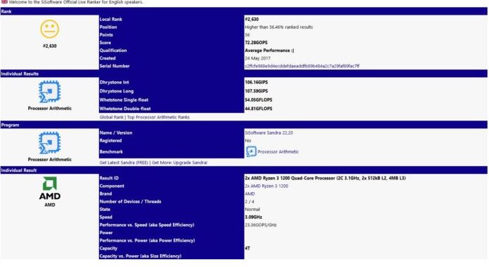 AMD Ryzen 3 1200 benchmarks leaked-1
