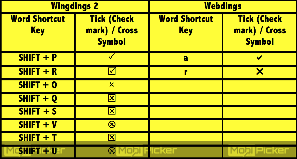 microsoft word special characters list checkmark