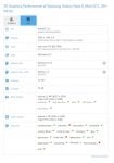 Galaxy Note 8 on GFXBench