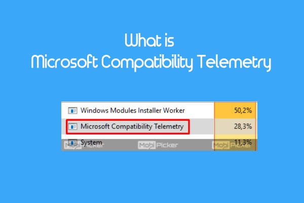 Microsoft Compatibility Telemetry windows 10